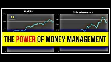 Chart reversal patterns