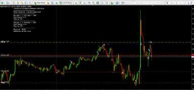 fixed costs per unit