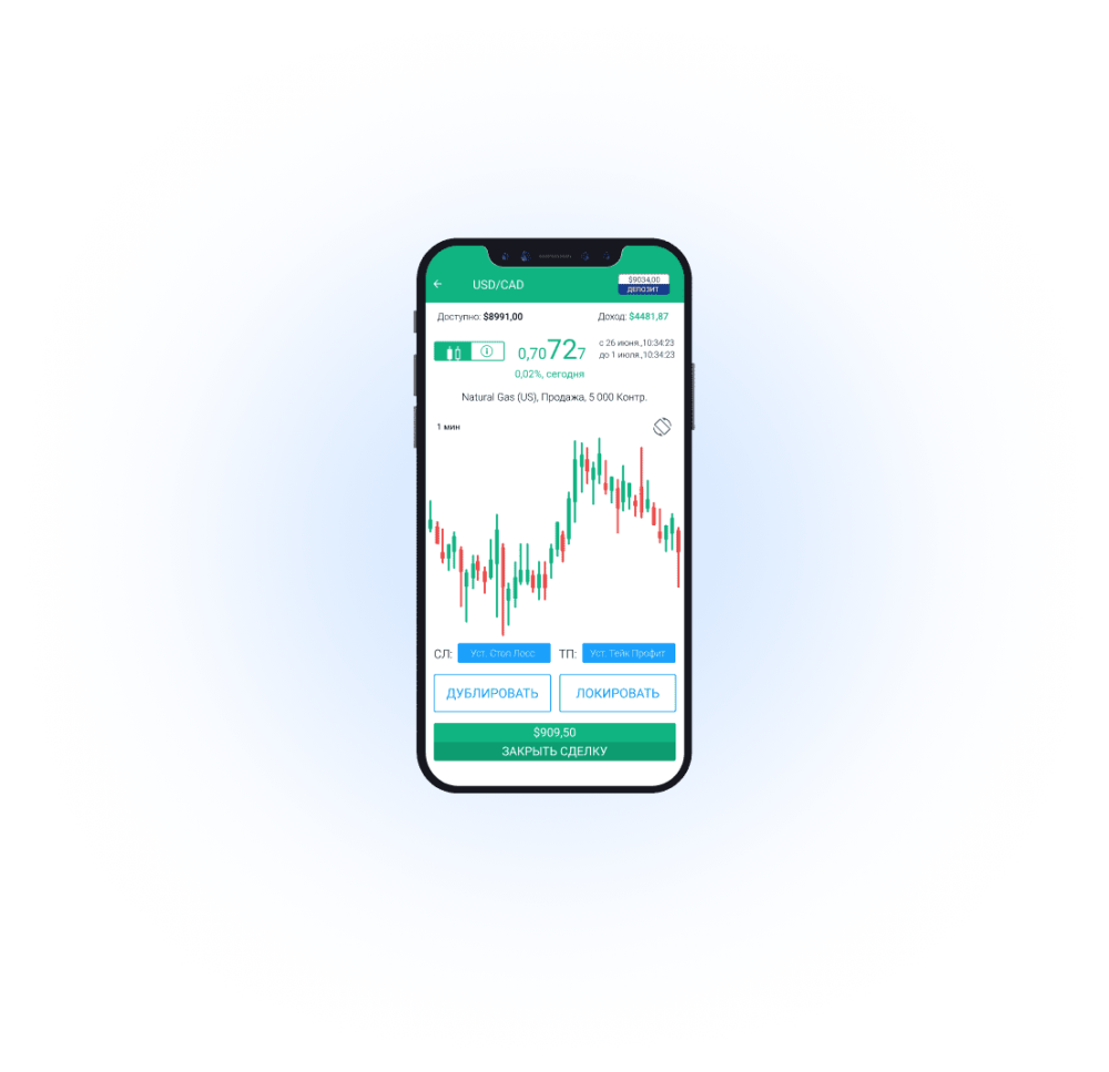 identify the situation below that will result in a favorable variance.