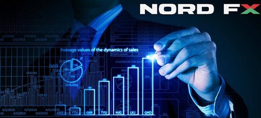 NordFX Forex Broker