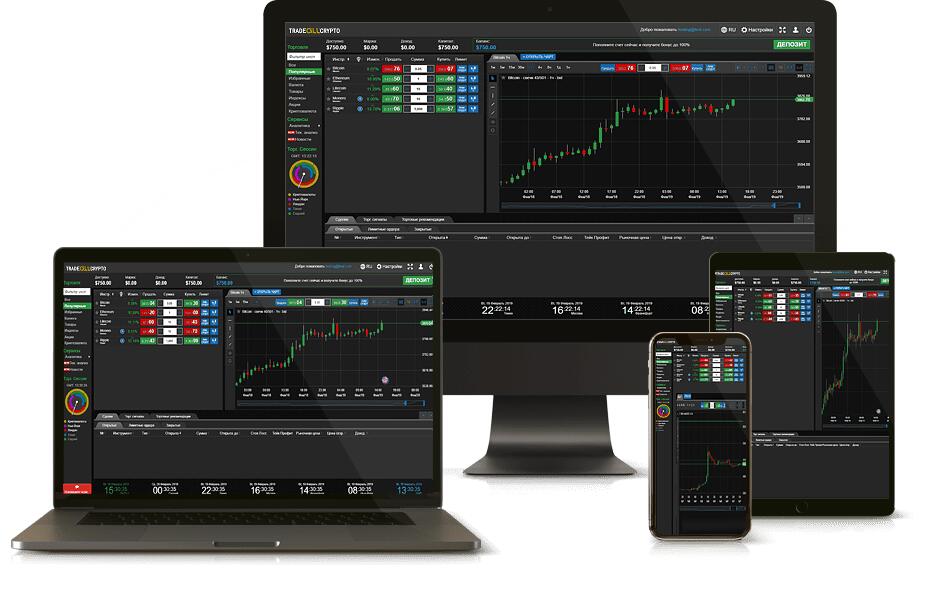 apertura cuenta cfd