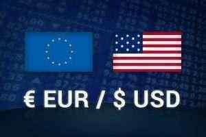 money management forex