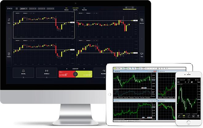 Hanging man candlestick patterns