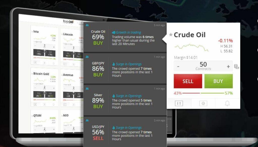 what are etfs?