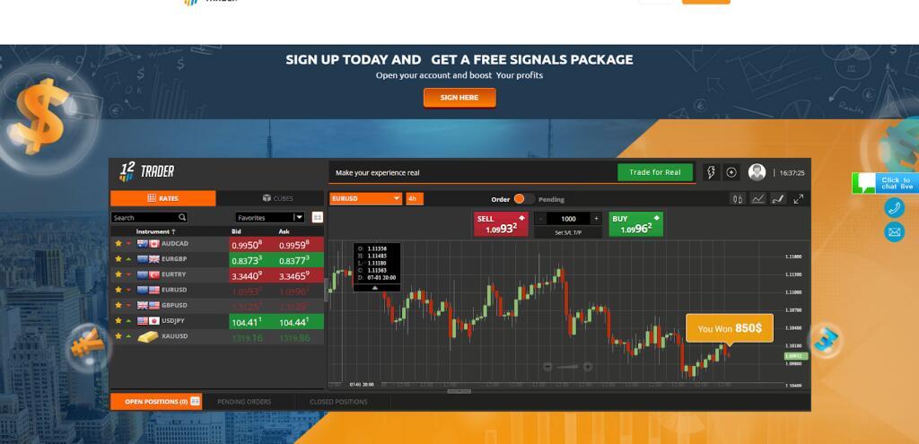 12 Trader Forex Broker Overview