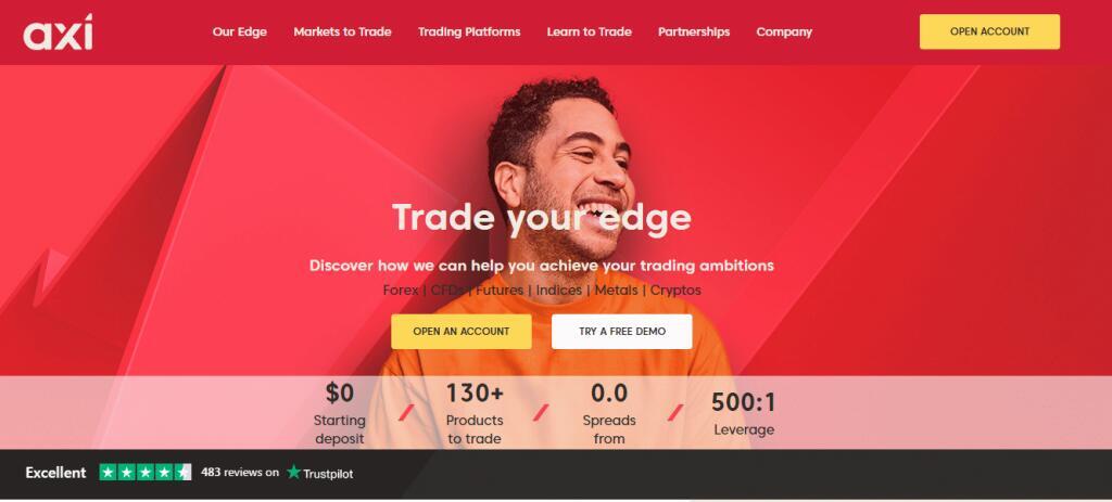 Axitrader Overview