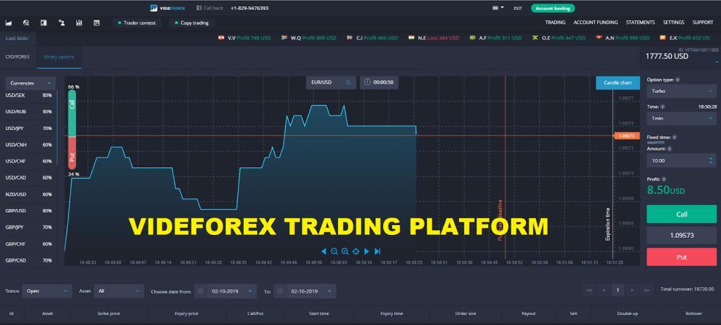 best forex demo account