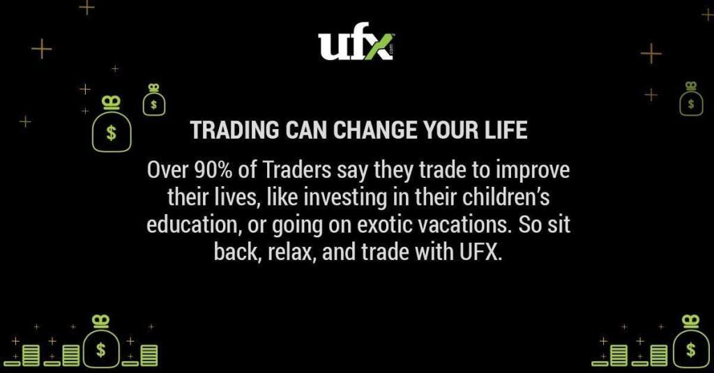 What is UFX?