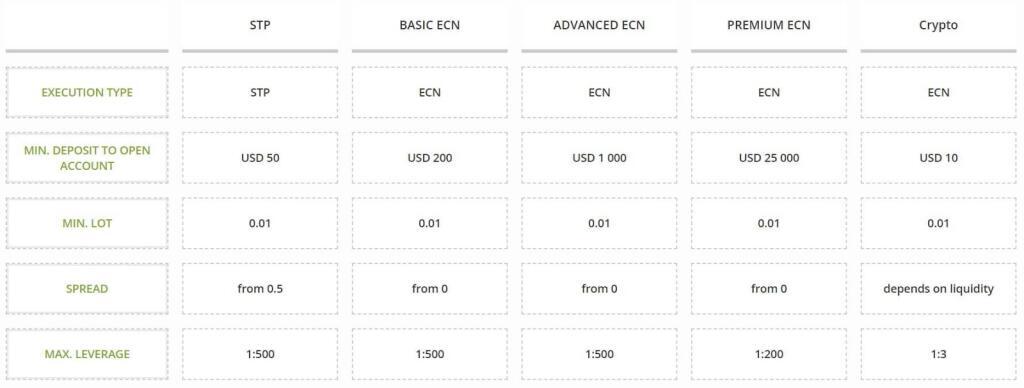 1 minute scalping strategy