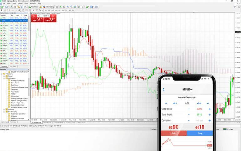 Inverse hammer candle