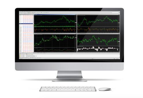 NPBFX Review: MT4 Trading Platform