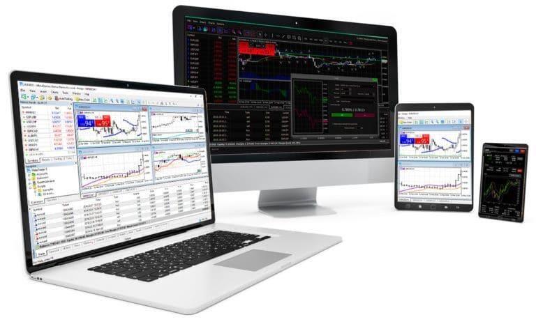 what moves the forex market