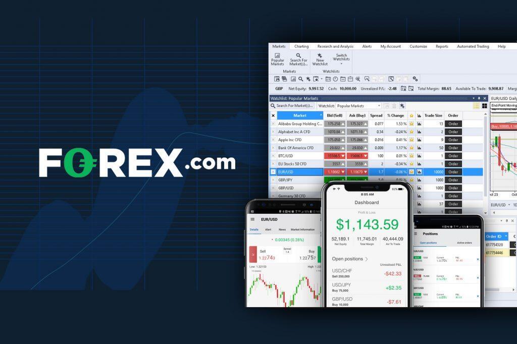 Forex.com Recenzja