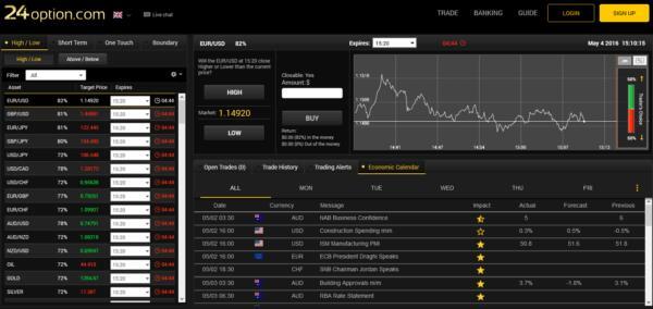 what is position trading