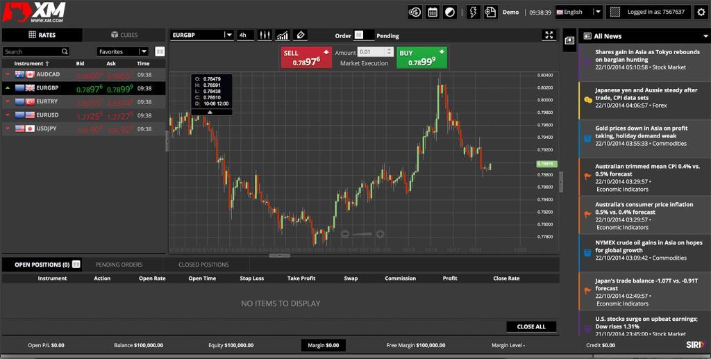 best trading system forex