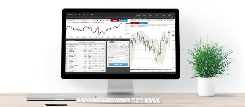 what is market sentiment